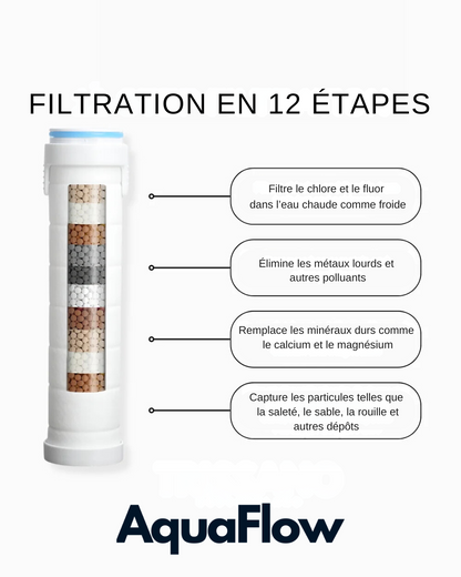 LE POMMEAU DE DOUCHE FILTRANT #1™
